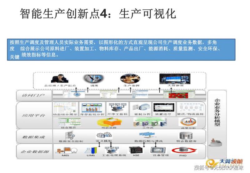 软件定制开发:选择适合你的工具与服务
