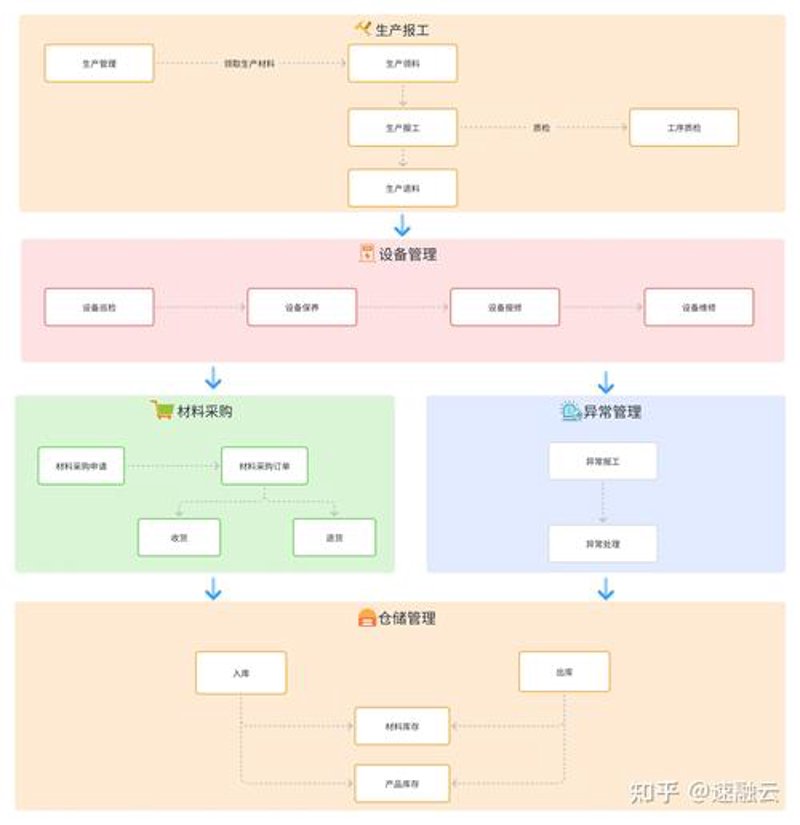 合肥网站建设:传统与创新的碰撞
